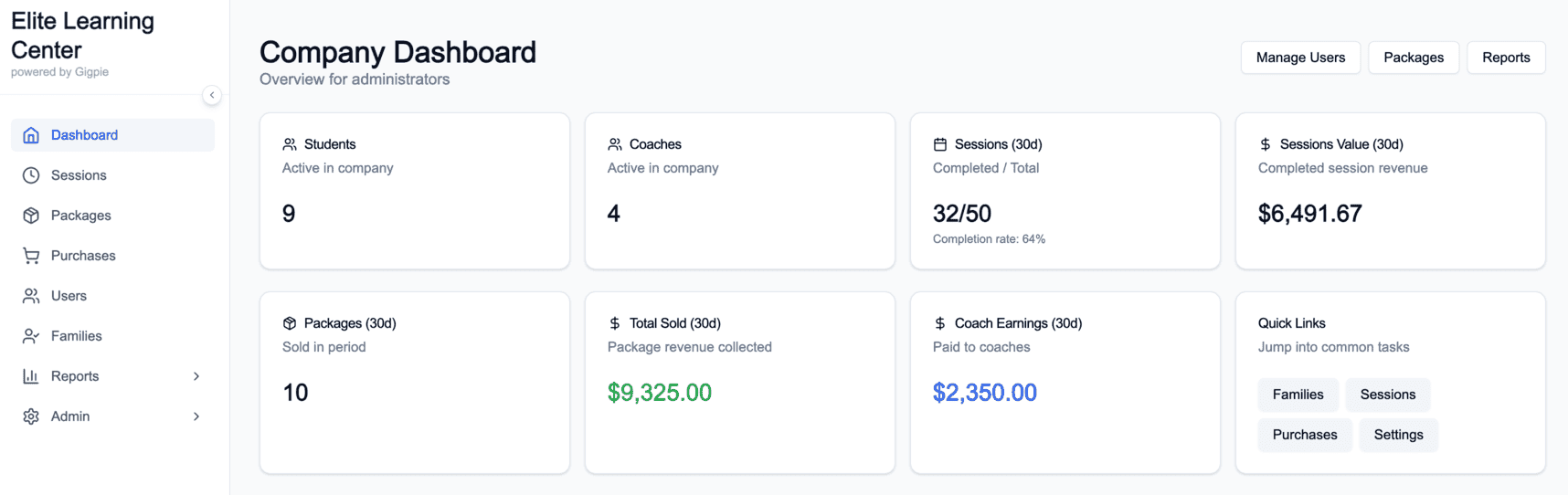 Gigpie admin dashboard showing scheduling, family management, and analytics